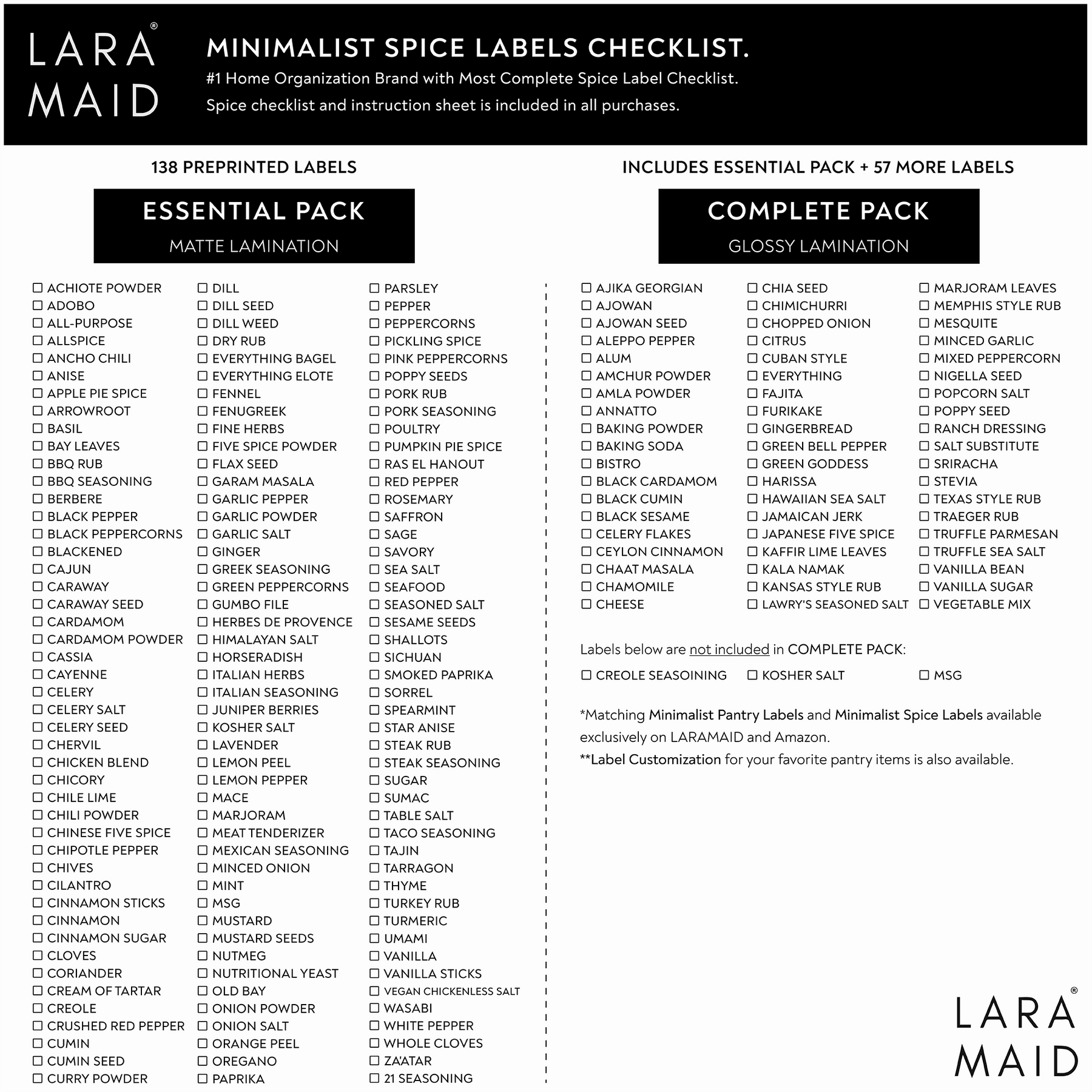 Black Spice Labels – Laramaid